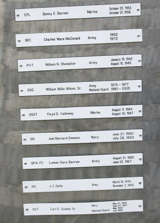 centurywallofhonor73