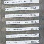 centurywallofhonor73