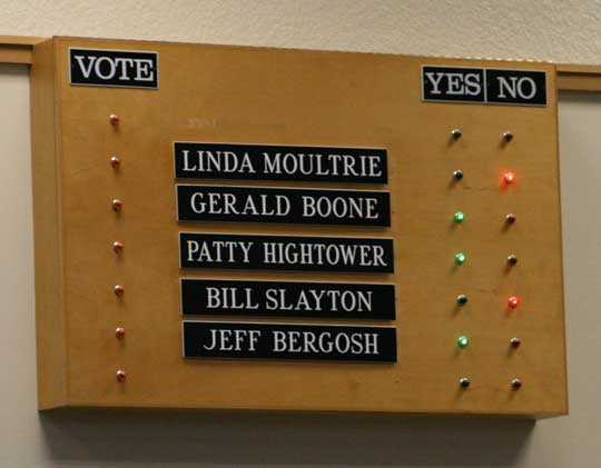 Carver/Century Closure Board Meeting 