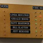 Carver/Century Closure Board Meeting 