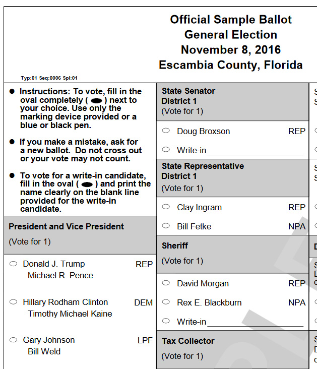 Sample Ballots In The Mail