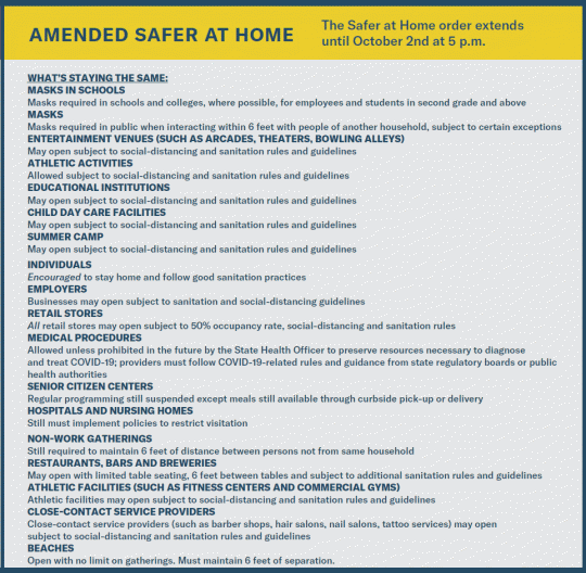 saferhome
