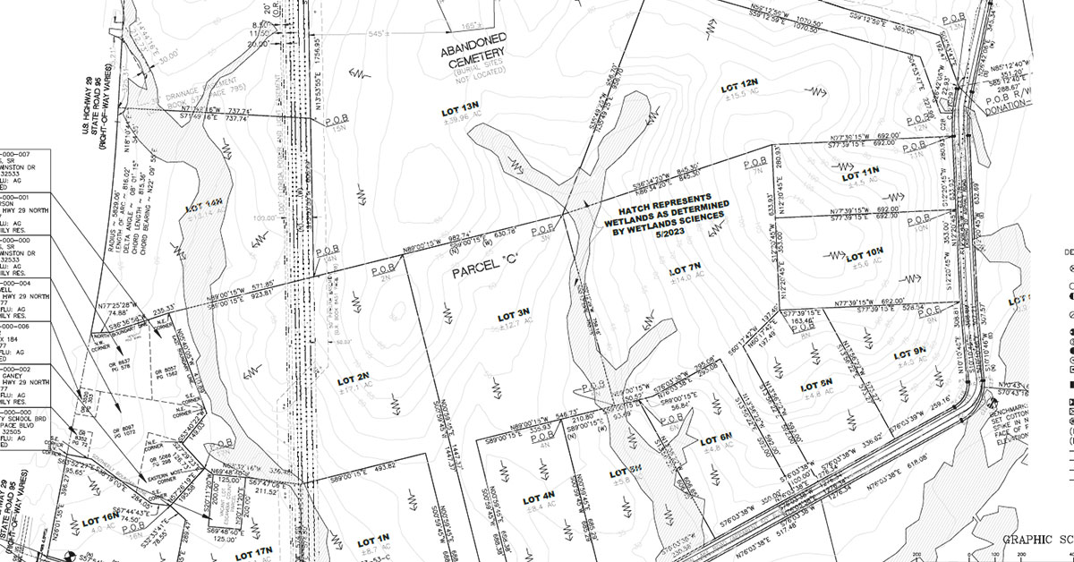 New Minor Subdivision Planned For Cotton Lake Road Near Molino