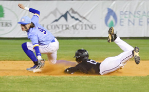 It’s Spring Break – That Means The Annual Aggie Classic