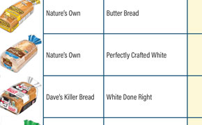 Florida Testing Shows High Levels Of Weed Killer In Popular Bread Brands