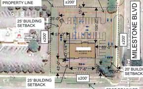 New Bank Proposed For Nine Mile At Milestone