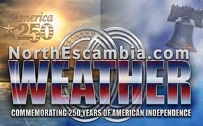 Happy Fourth Of July: Mostly Sunny And Hot Today, Great Fireworks Weather Tonight