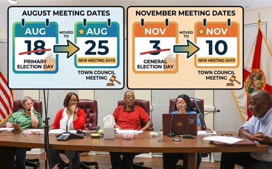 councildates
