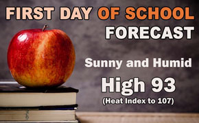 Sunny, Hot And Humid For The First Day Of School